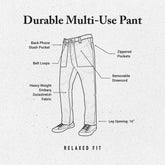 Layover Utility Pants - Orion