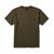 Military